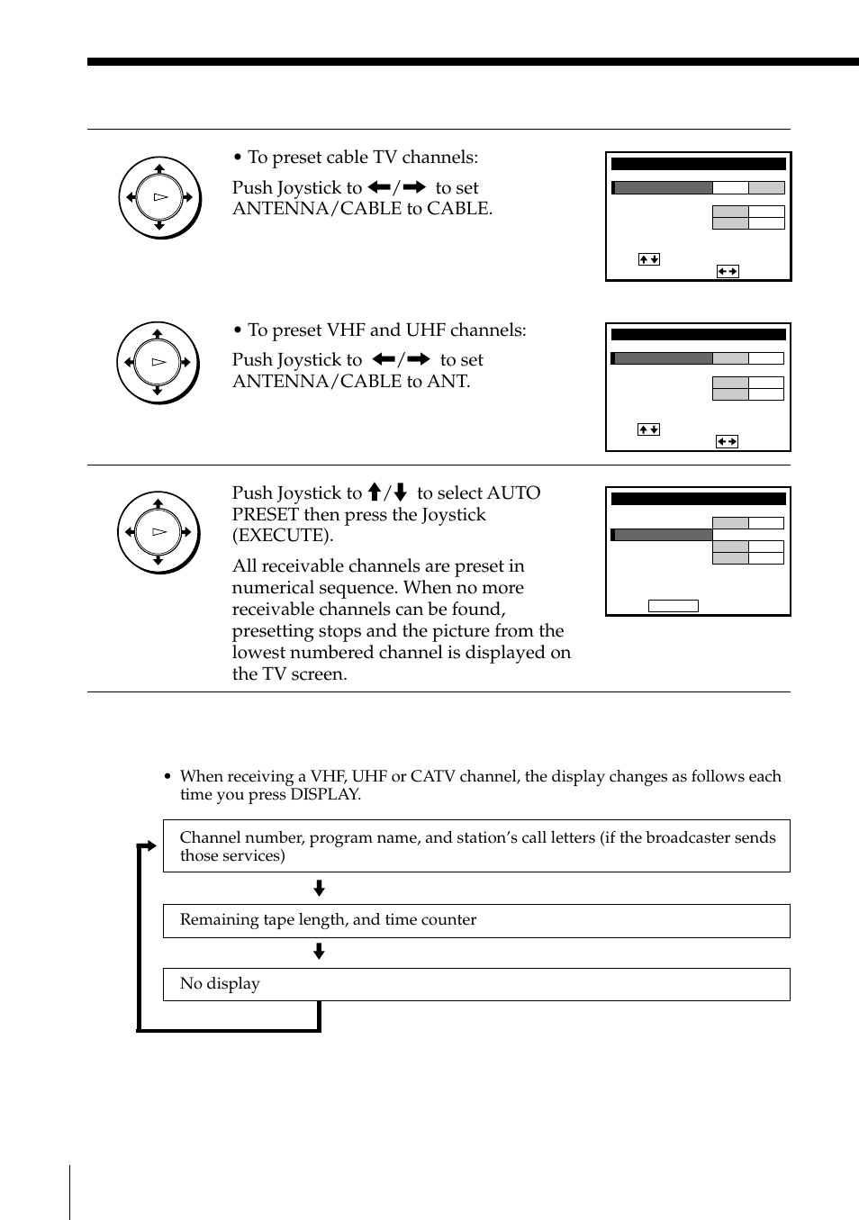 Presetting channels (continued), Getting started | Sony SLV-795HF User Manual | Page 44 / 88