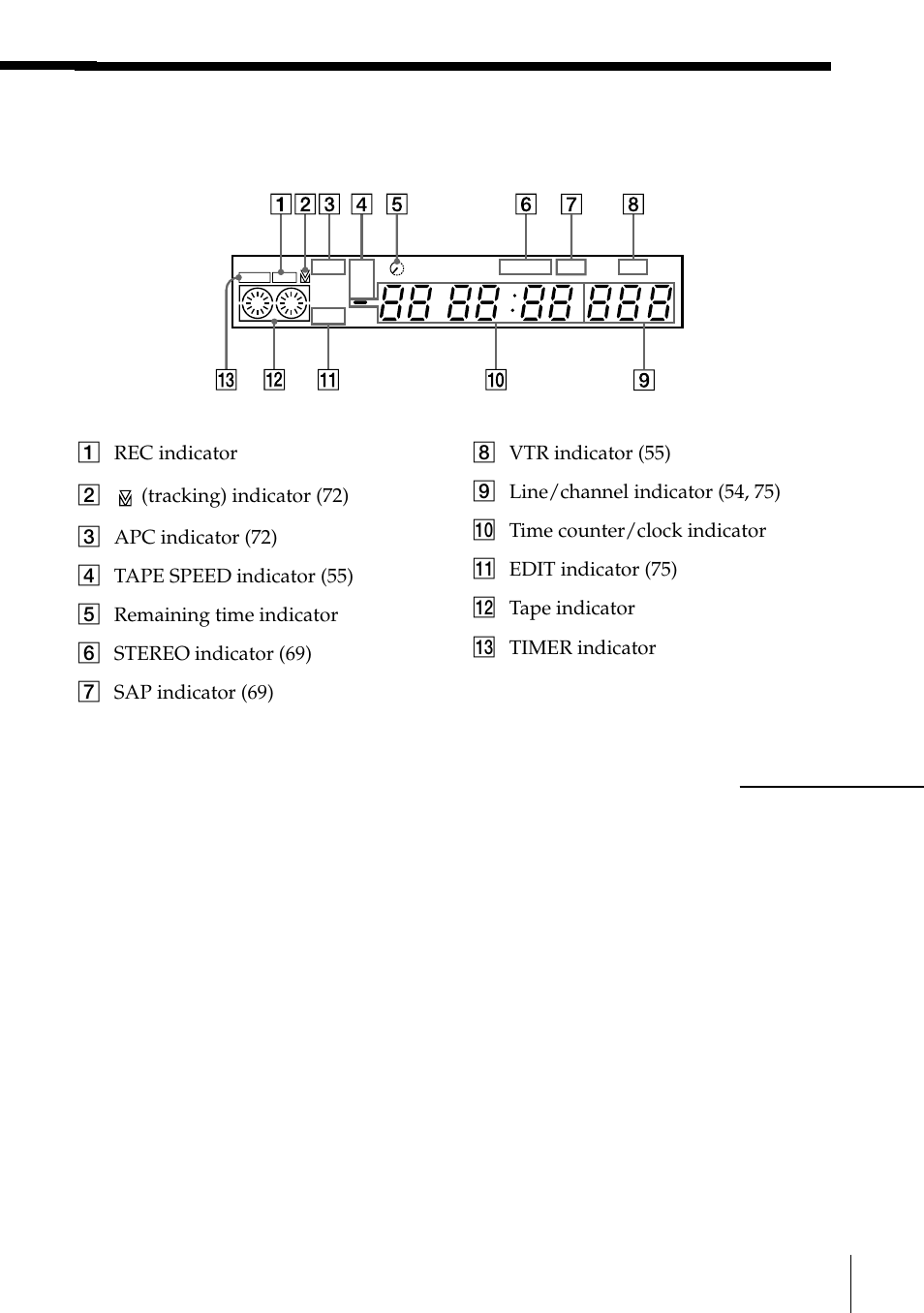 Display window | Sony SLV-795HF User Manual | Page 83 / 88