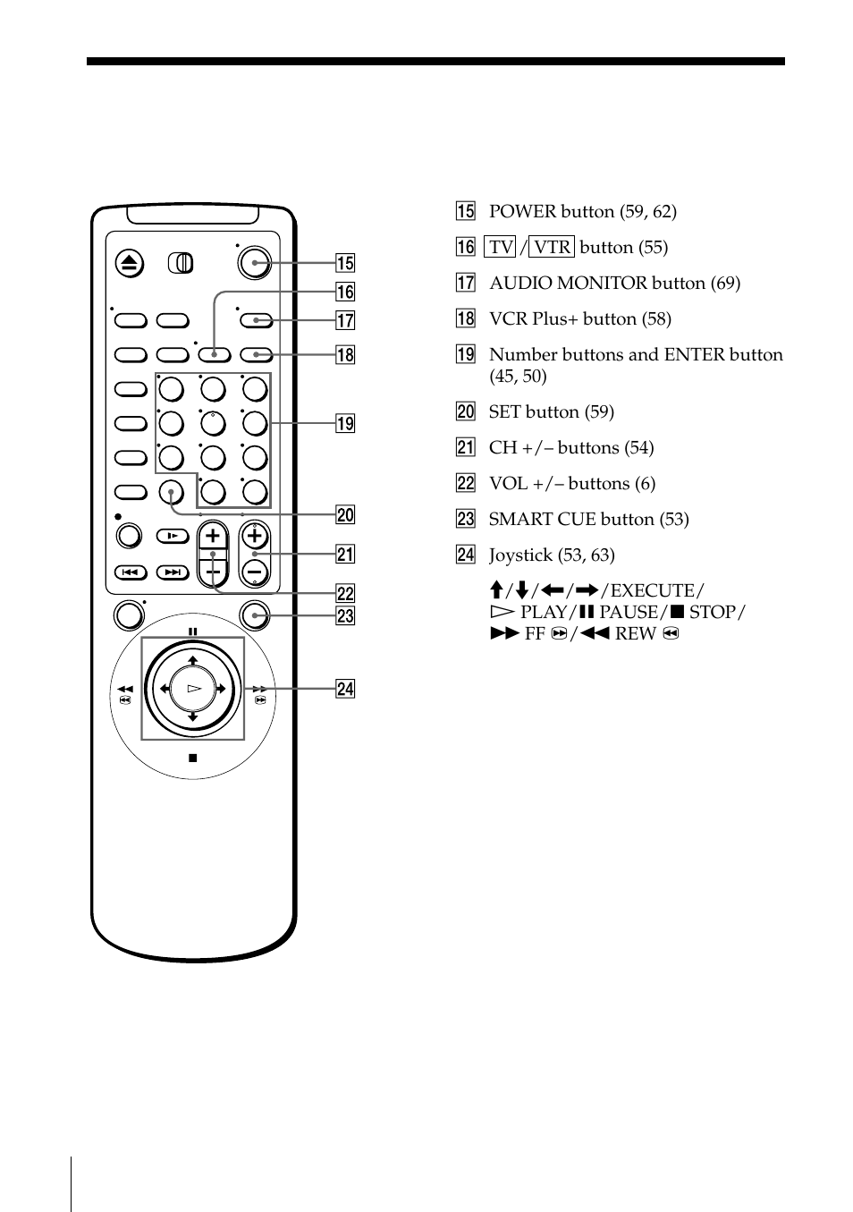 Sony SLV-795HF User Manual | Page 86 / 88