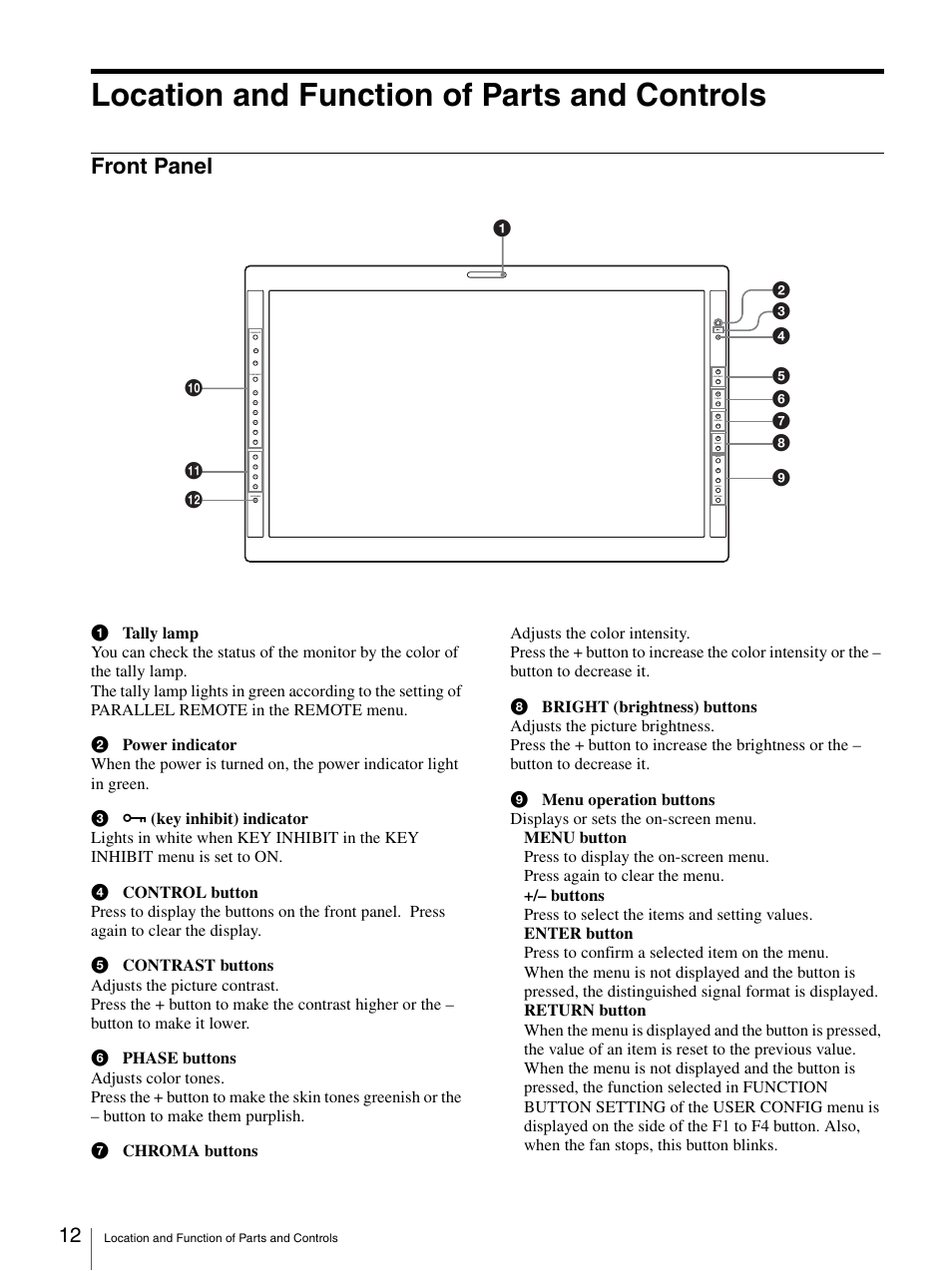 Location and function of parts and controls, Front panel | Sony LMD-3250MD User Manual | Page 12 / 40