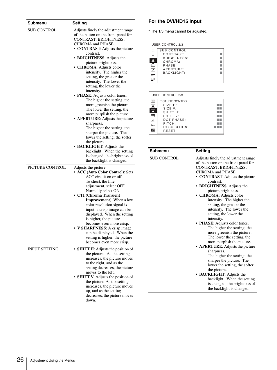 For the dvi/hd15 input | Sony LMD-3250MD User Manual | Page 26 / 40