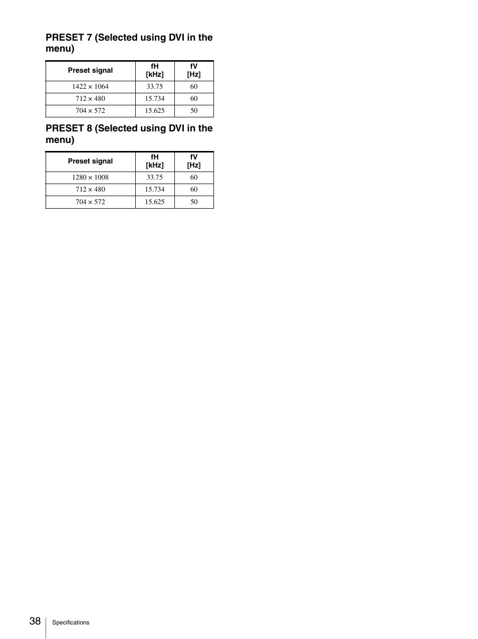 Sony LMD-3250MD User Manual | Page 38 / 40