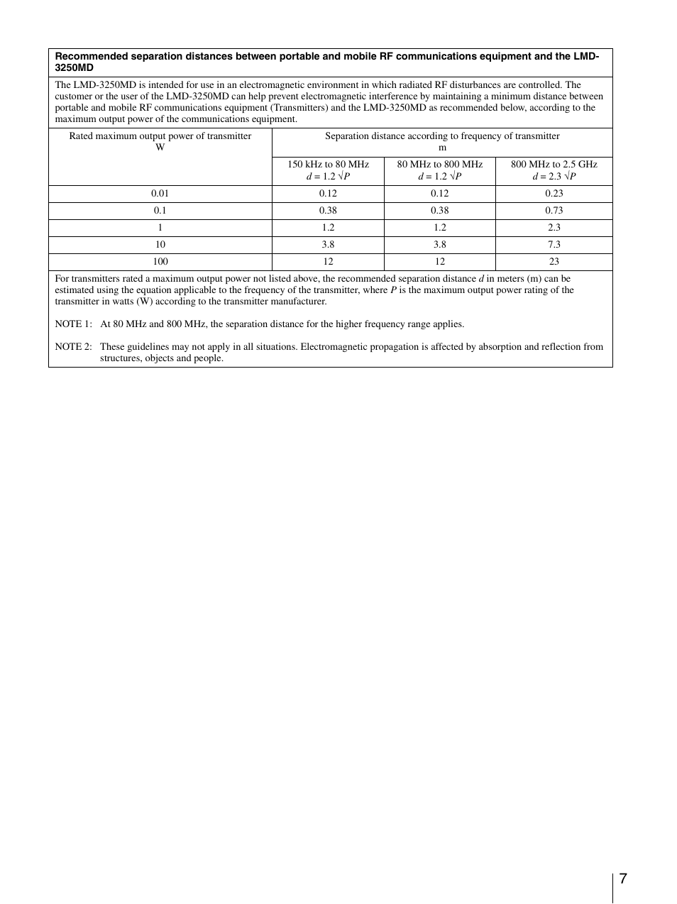 Sony LMD-3250MD User Manual | Page 7 / 40