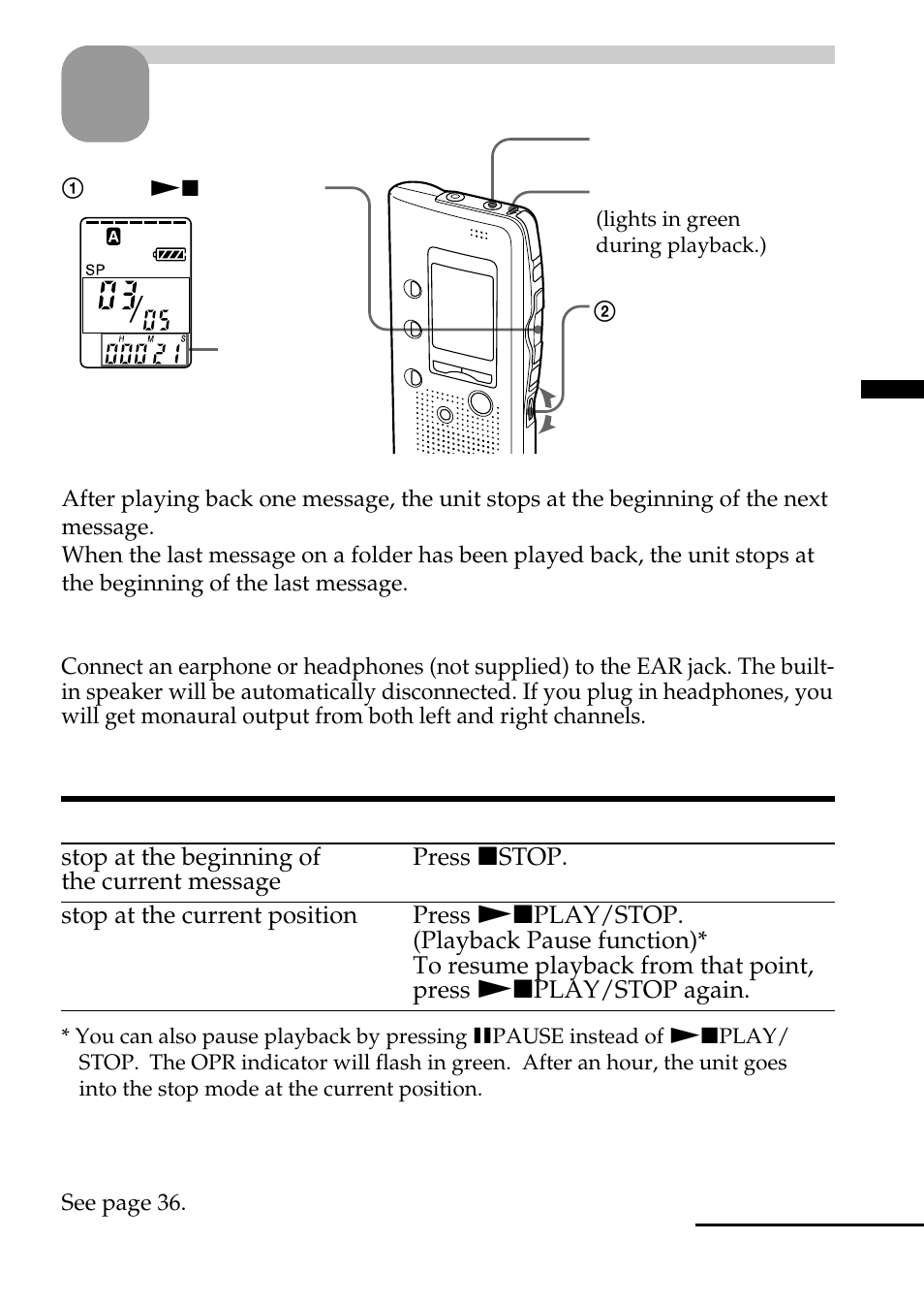 Start playback | Sony ICD-B10 User Manual | Page 15 / 48