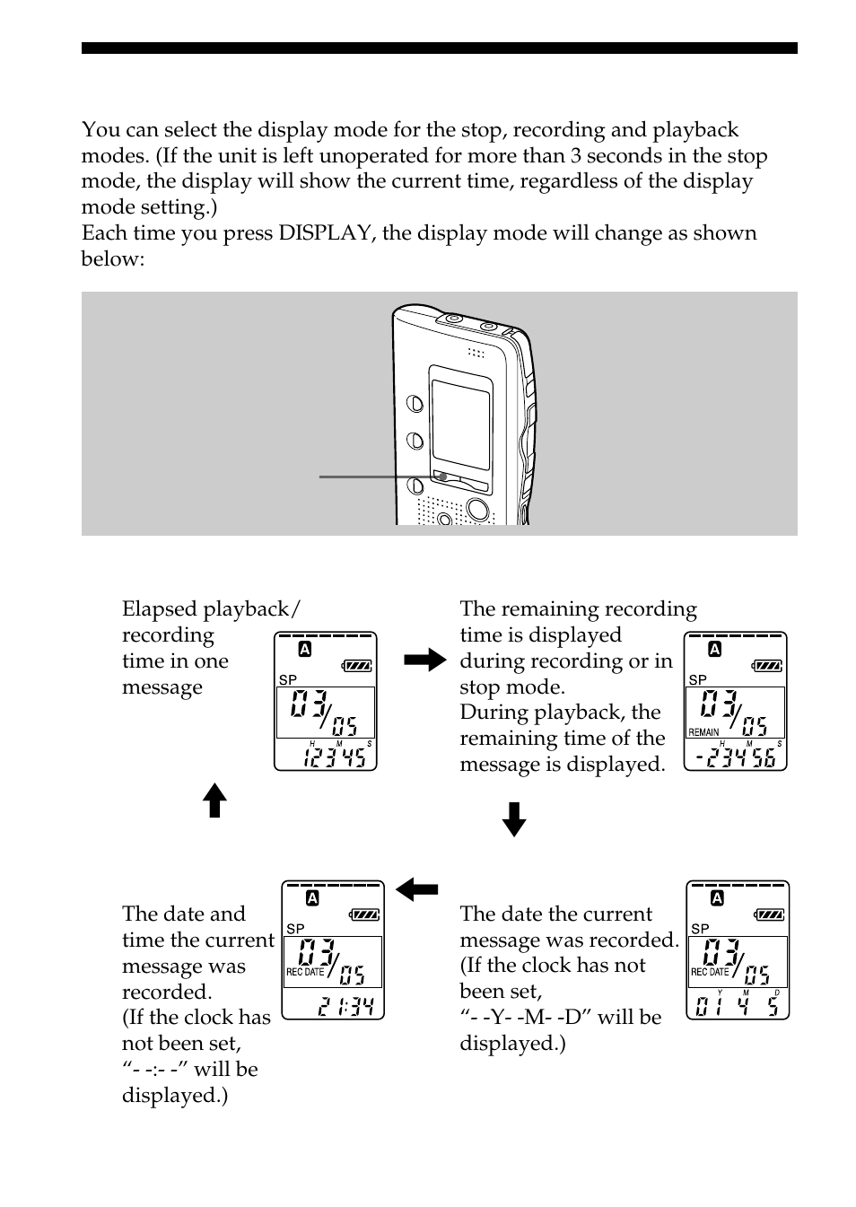 Selecting the display mode | Sony ICD-B10 User Manual | Page 34 / 48