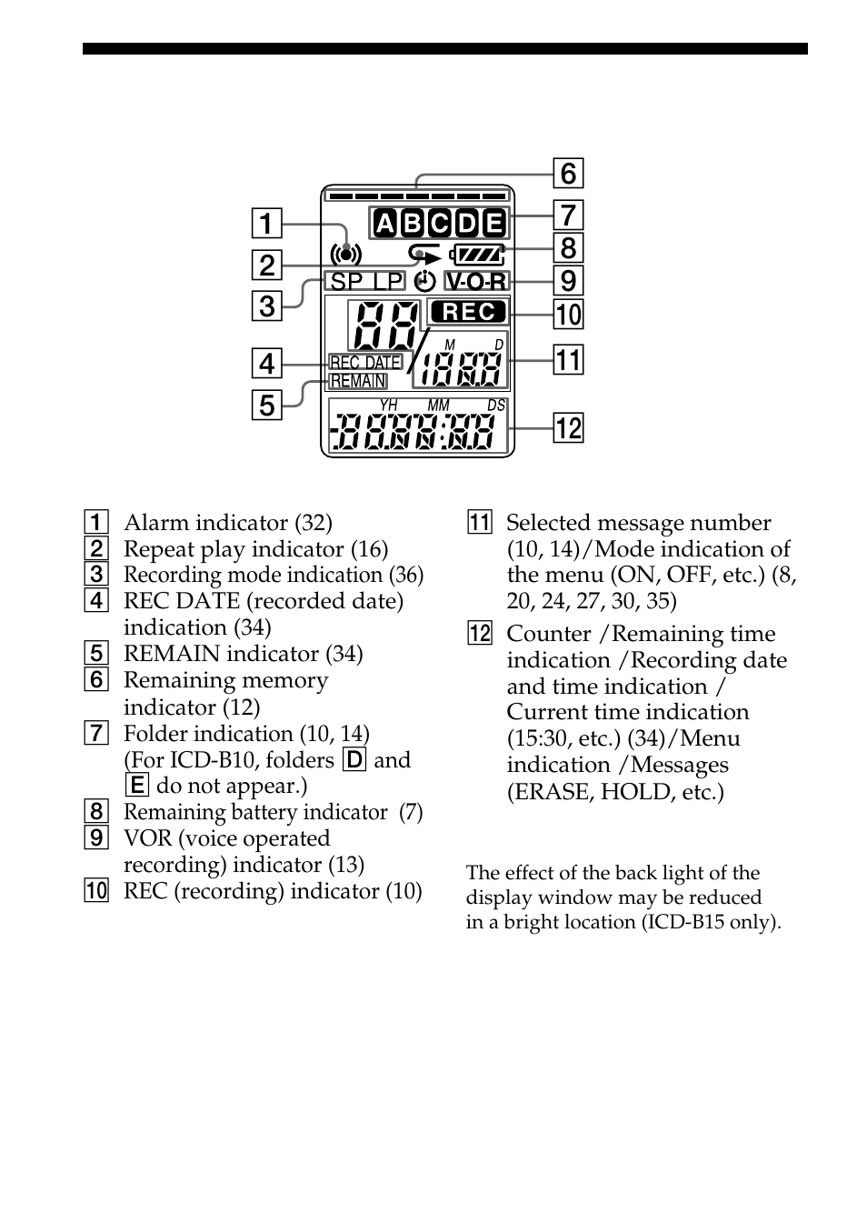 Display window | Sony ICD-B10 User Manual | Page 44 / 48