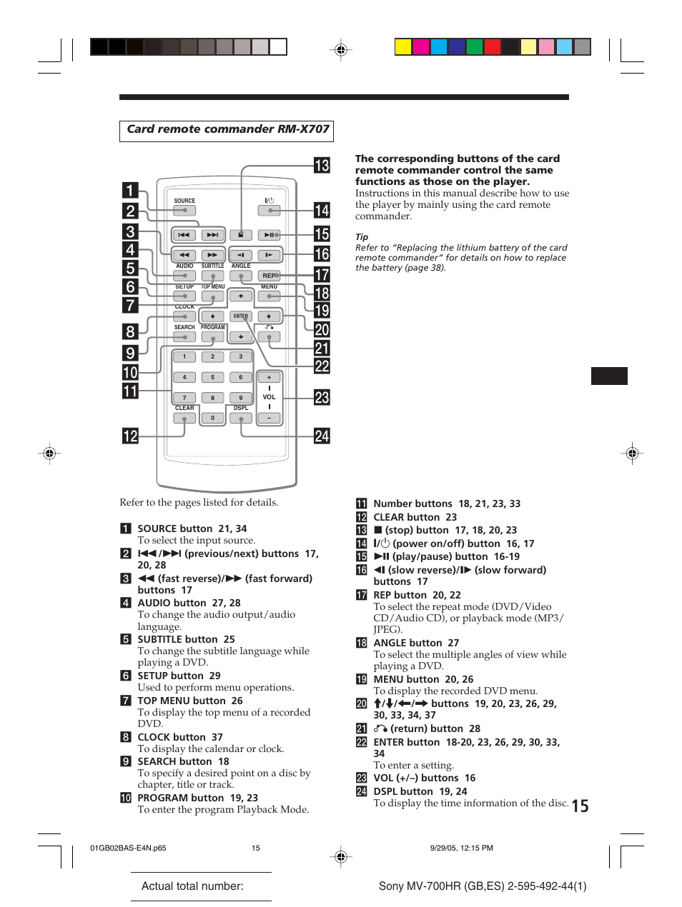 Sony Model MV-700HR User Manual | Page 15 / 96