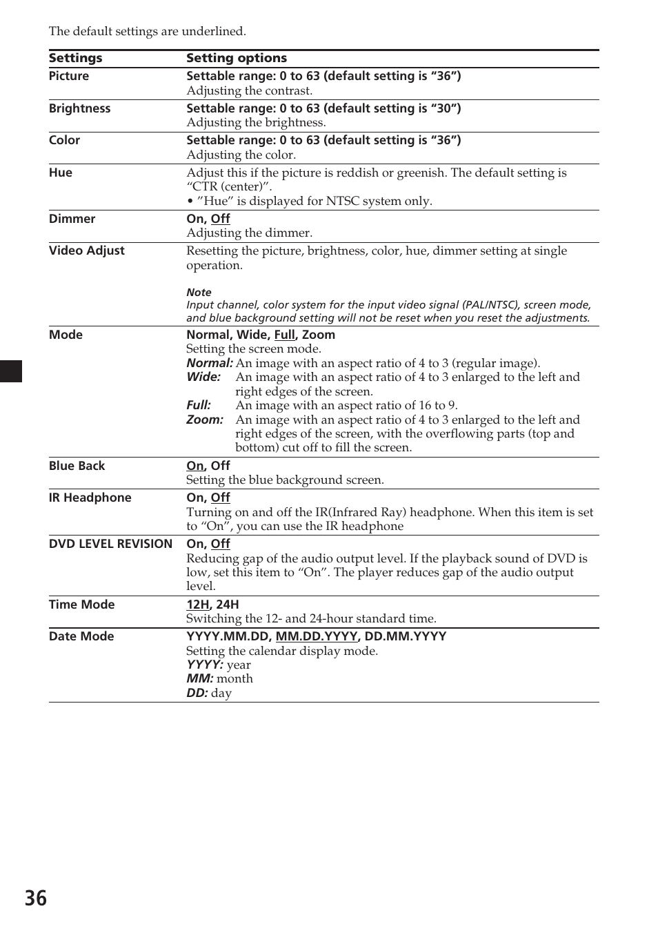 Sony Model MV-700HR User Manual | Page 36 / 96