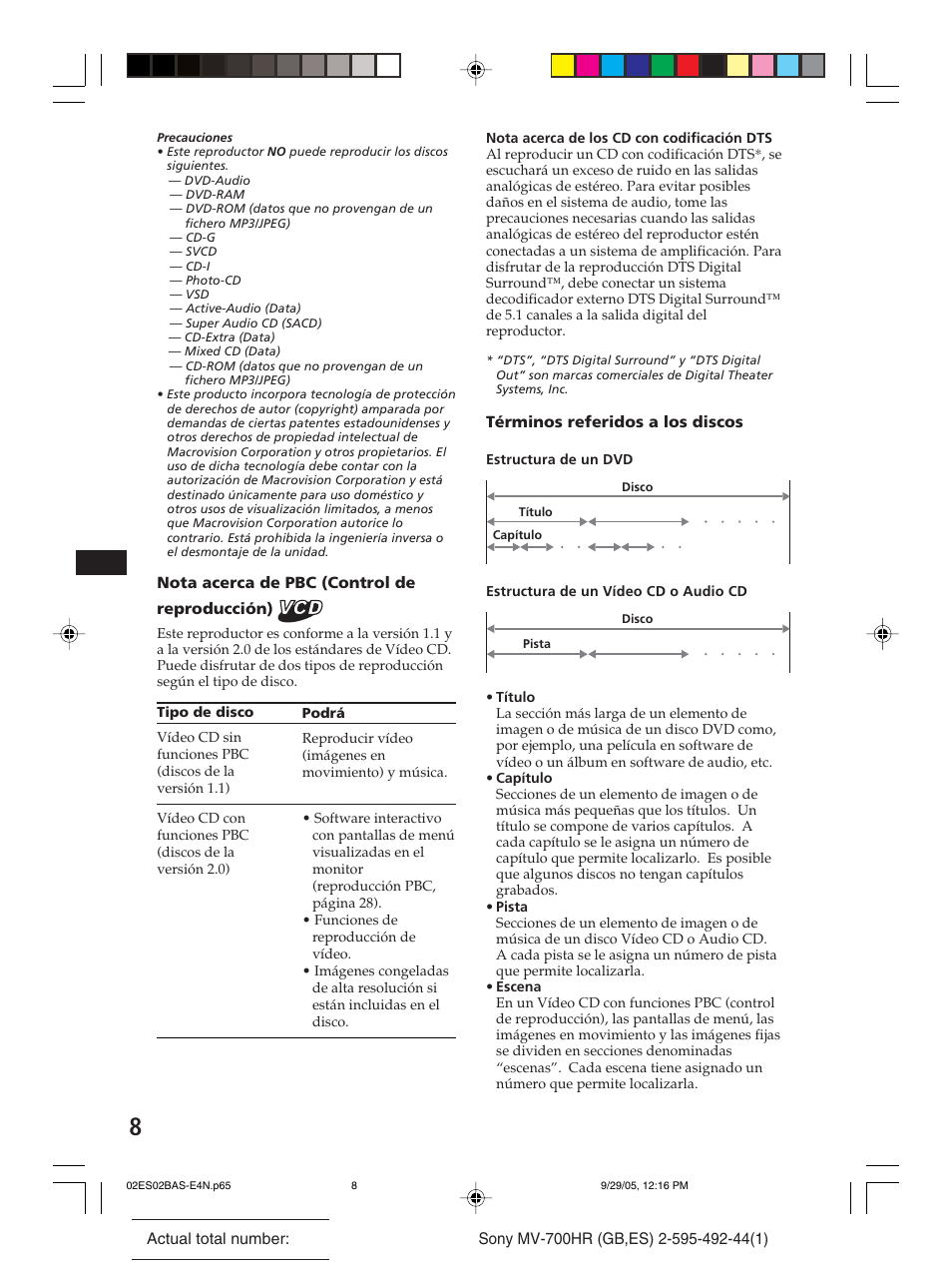 Sony Model MV-700HR User Manual | Page 54 / 96