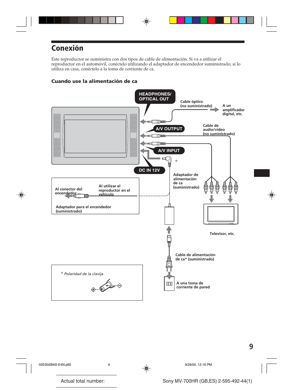 Conexión | Sony Model MV-700HR User Manual | Page 55 / 96