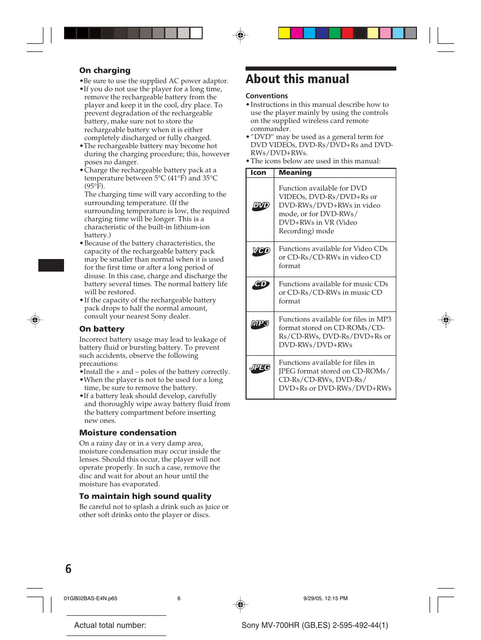 About this manual | Sony Model MV-700HR User Manual | Page 6 / 96