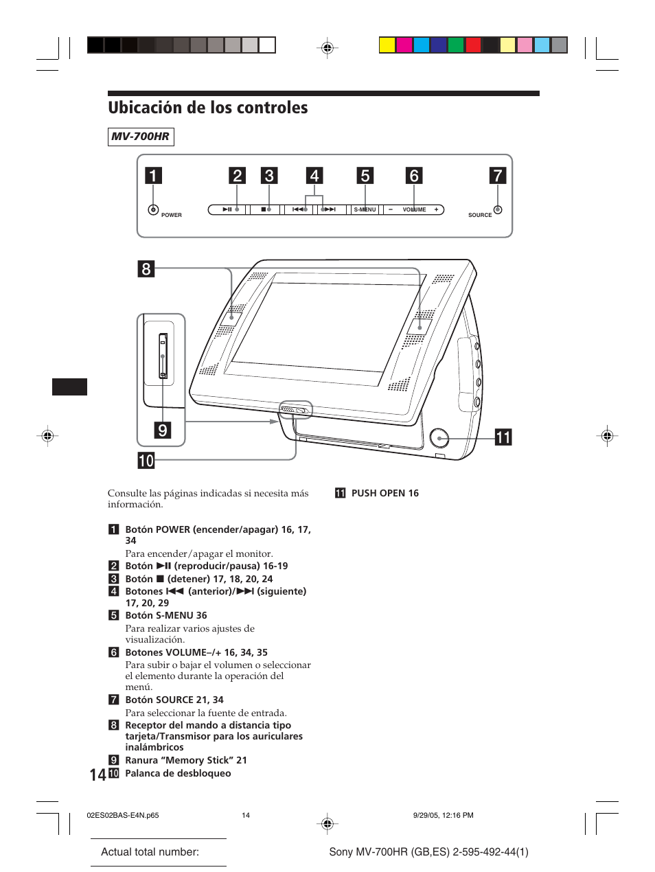 Ubicación de los controles | Sony Model MV-700HR User Manual | Page 60 / 96