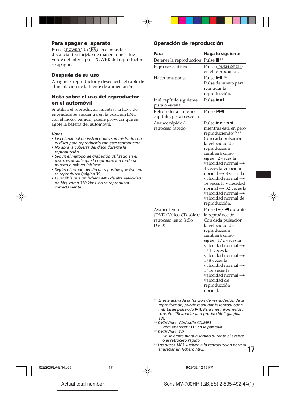 Sony Model MV-700HR User Manual | Page 63 / 96