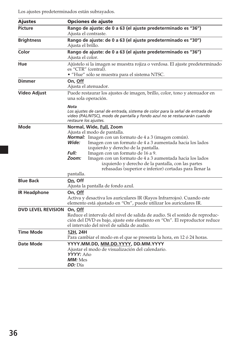 Sony Model MV-700HR User Manual | Page 82 / 96