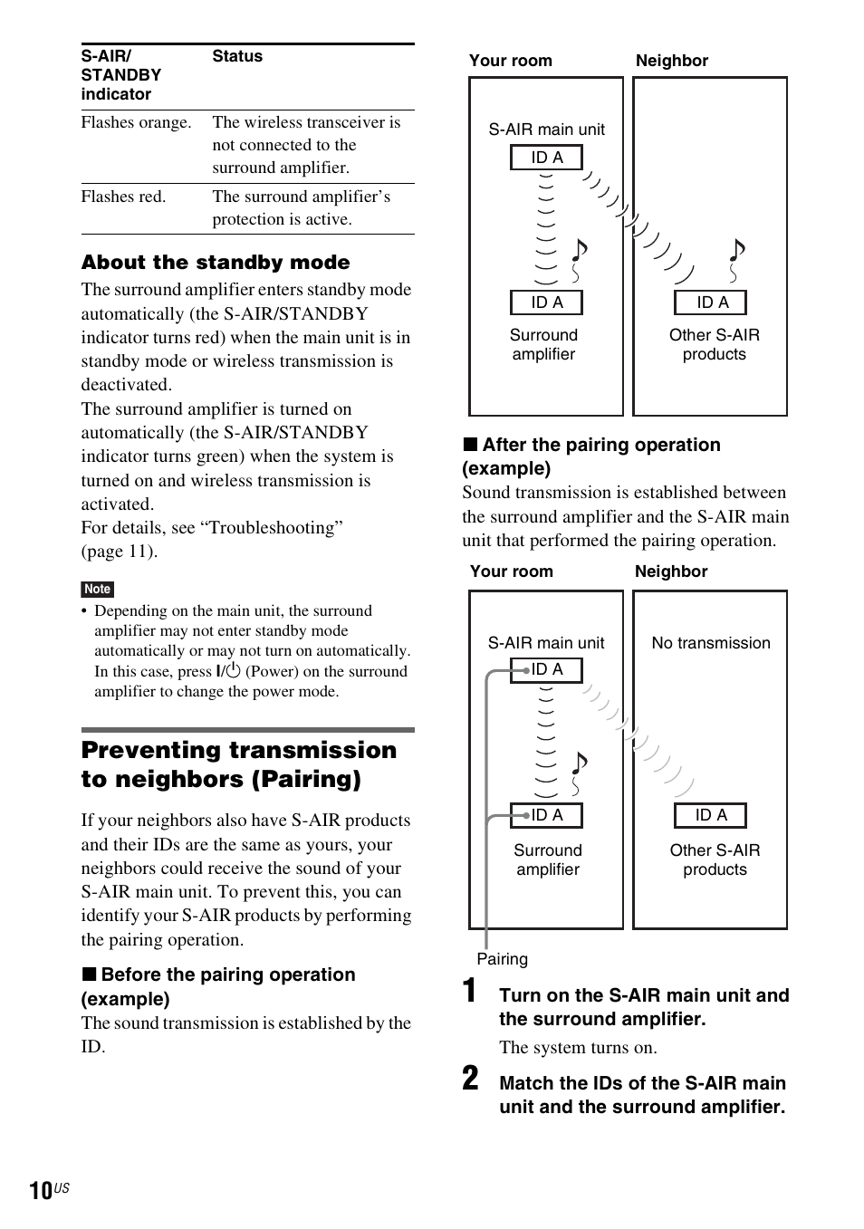 Preventing transmission to neighbors (pairing) | Sony WAHT-SA20 User Manual | Page 10 / 44