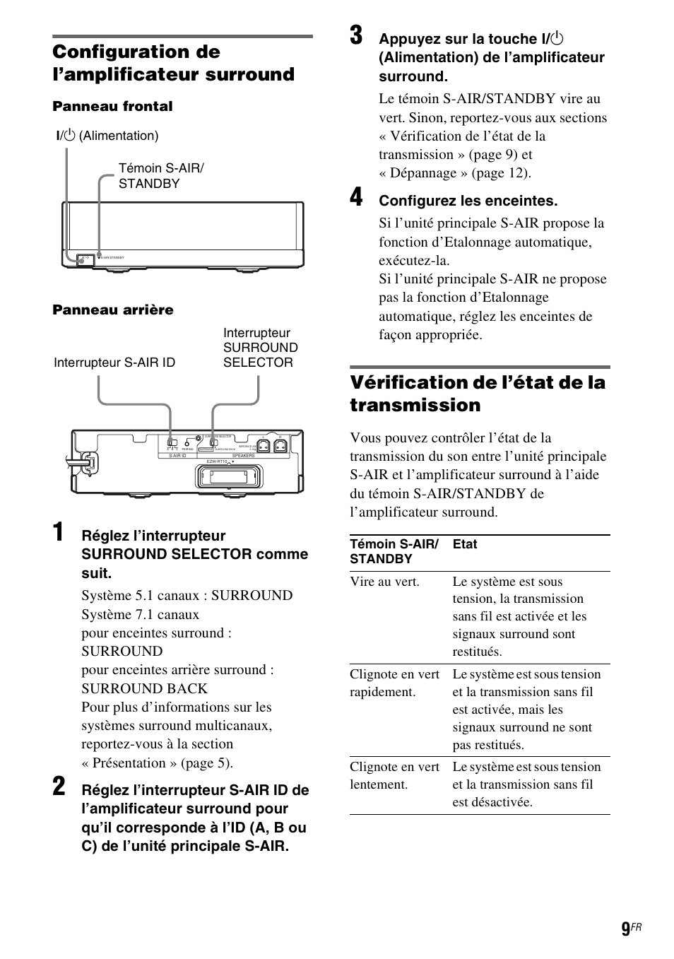 Configuration de l’amplificateur surround, Vérification de l’état de la transmission | Sony WAHT-SA20 User Manual | Page 23 / 44