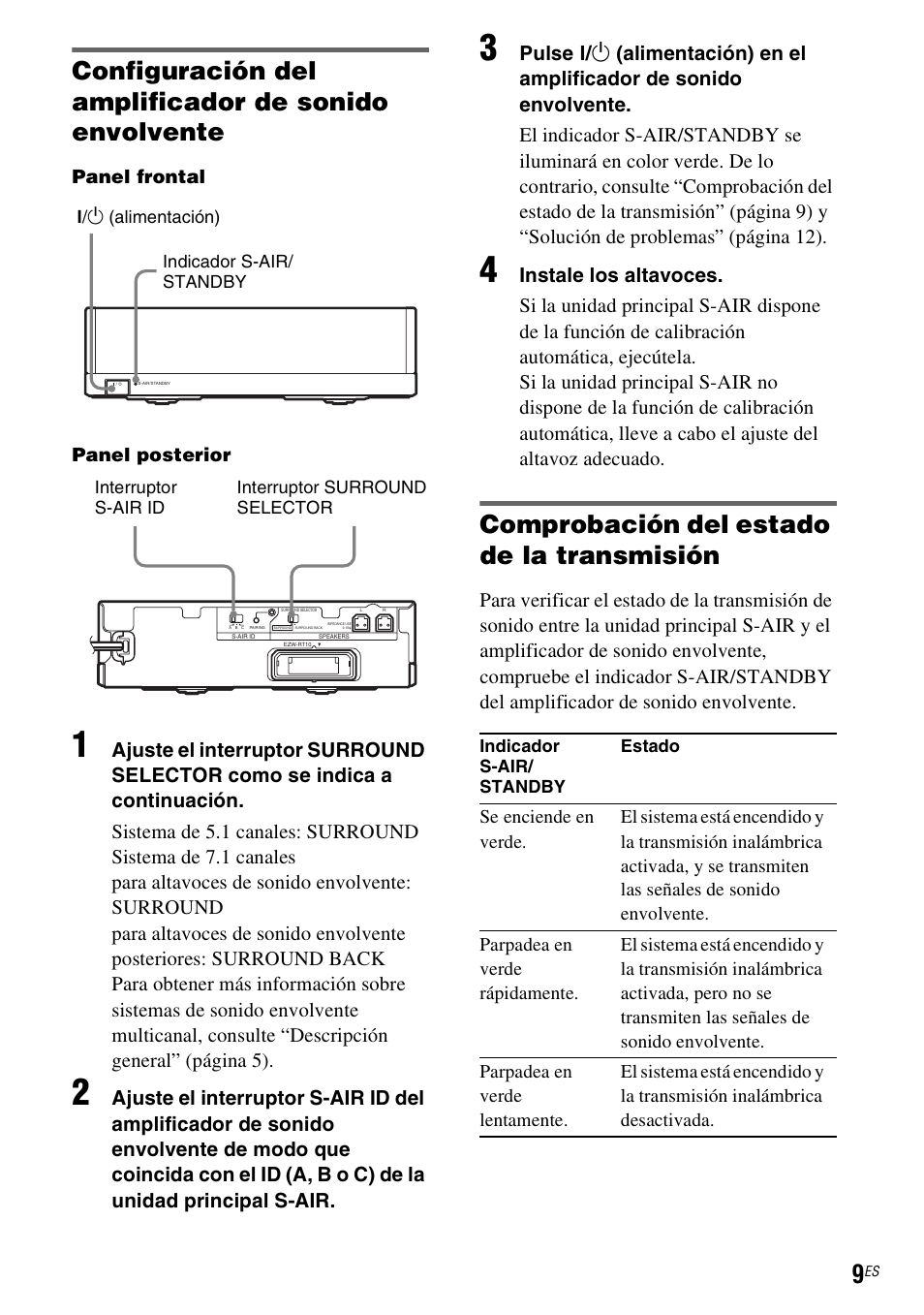 Comprobación del estado de la transmisión | Sony WAHT-SA20 User Manual | Page 37 / 44