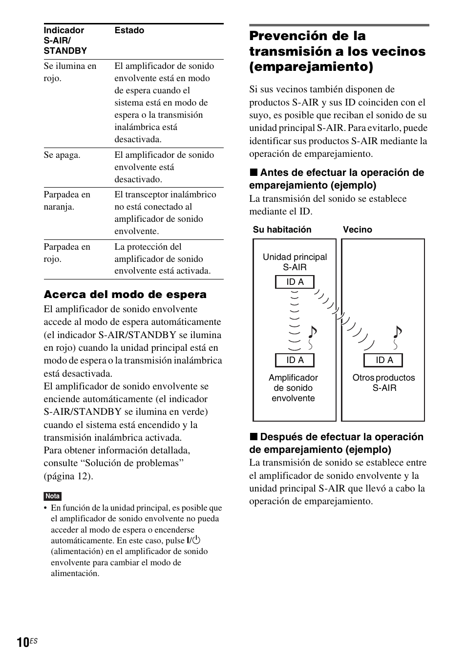 Sony WAHT-SA20 User Manual | Page 38 / 44