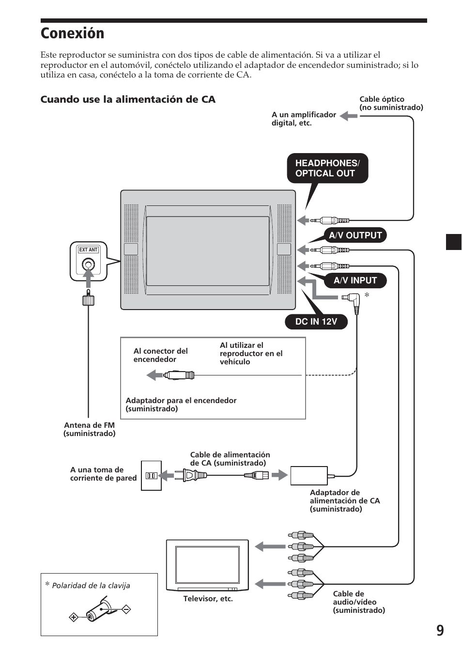 Conexión, 9conexión | Sony MV-700HR User Manual | Page 105 / 148