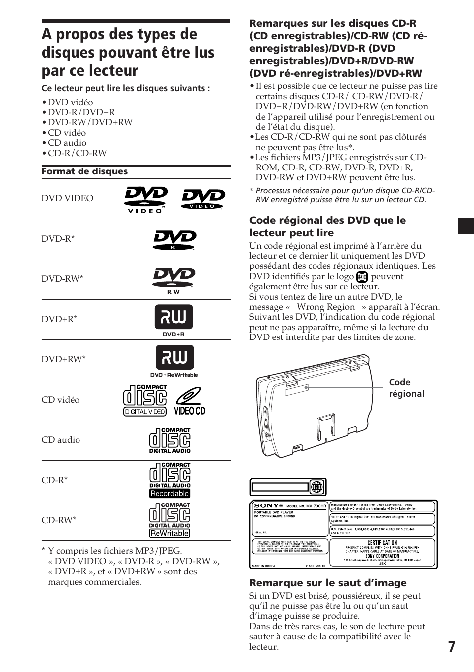 Sony MV-700HR User Manual | Page 55 / 148