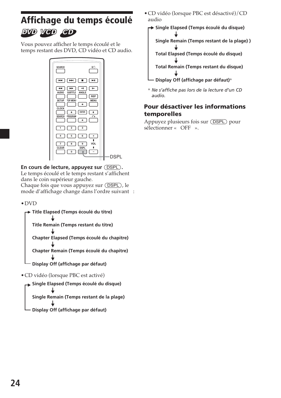 Affichage du temps écoulé, Pour désactiver les informations temporelles, Cd vidéo (lorsque pbc est désactivé)/cd audio | Cd vidéo (lorsque pbc est activé) | Sony MV-700HR User Manual | Page 72 / 148