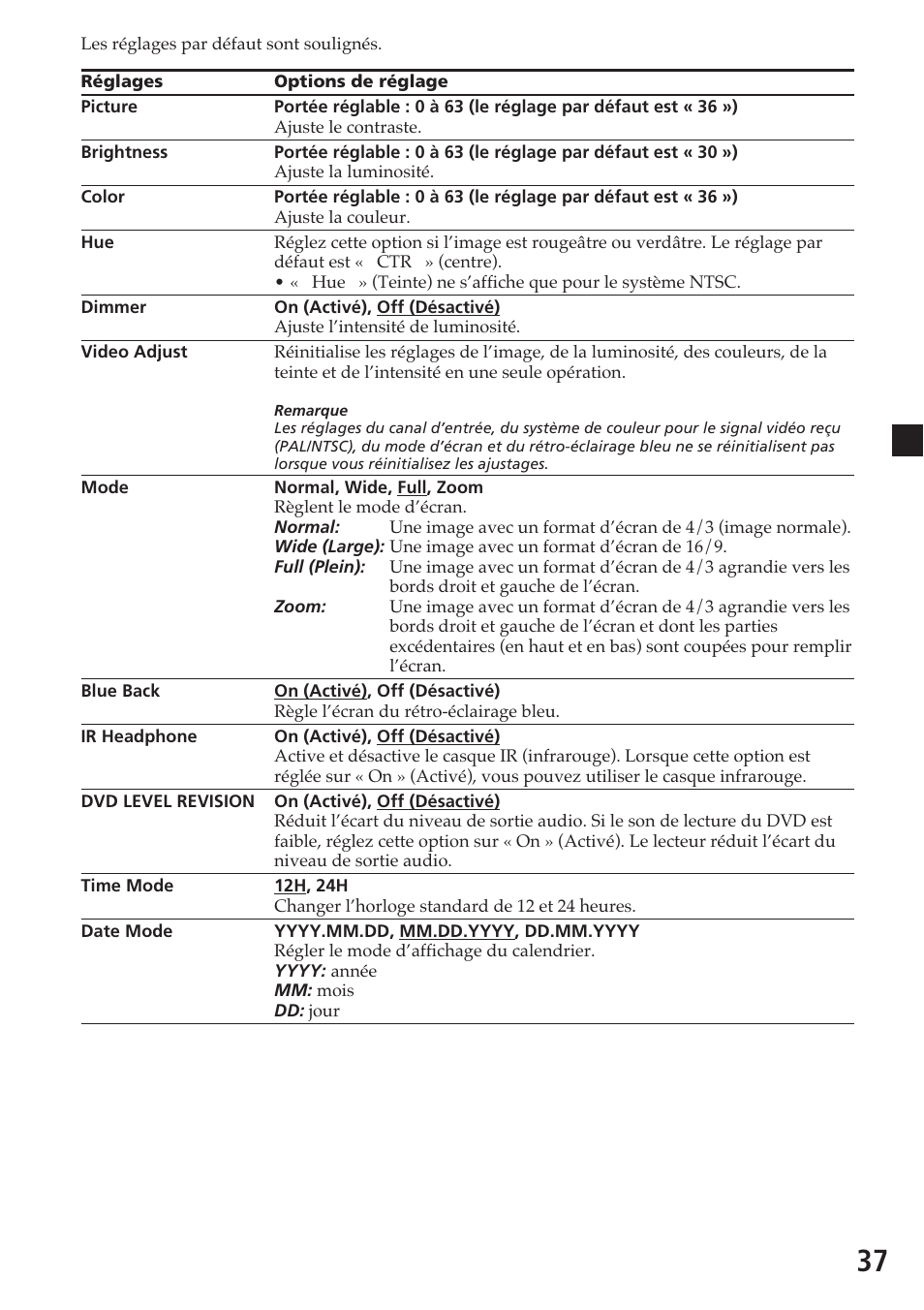 Sony MV-700HR User Manual | Page 85 / 148