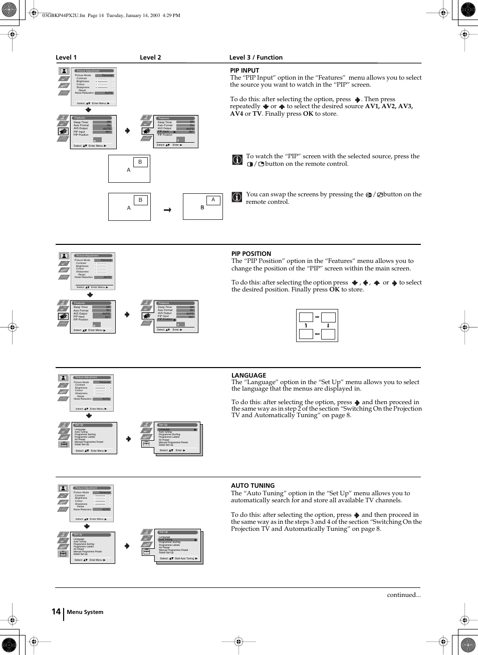 Continued, Menu system | Sony KP-44PX2U User Manual | Page 14 / 28