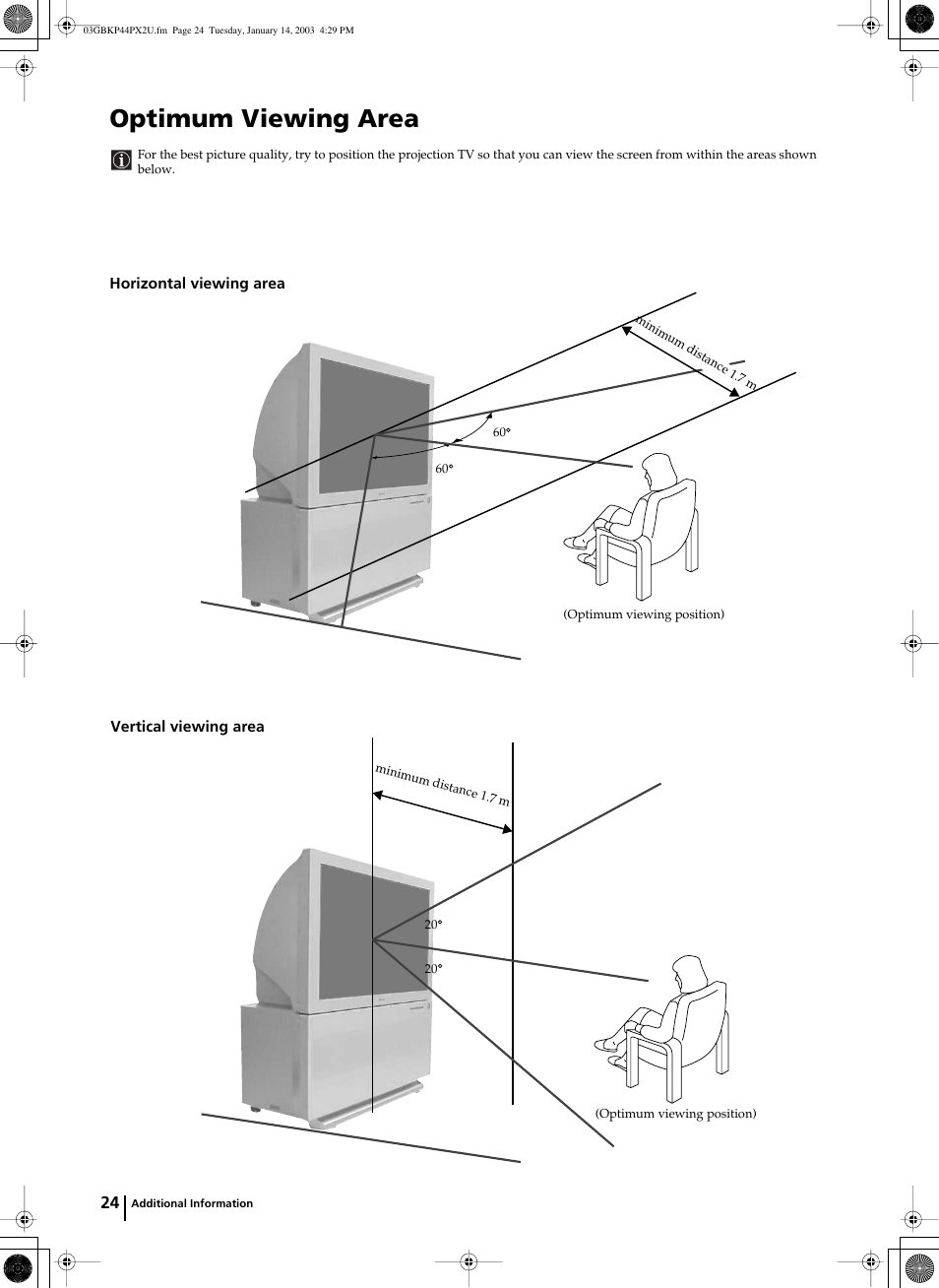 Optimum viewing area | Sony KP-44PX2U User Manual | Page 24 / 28