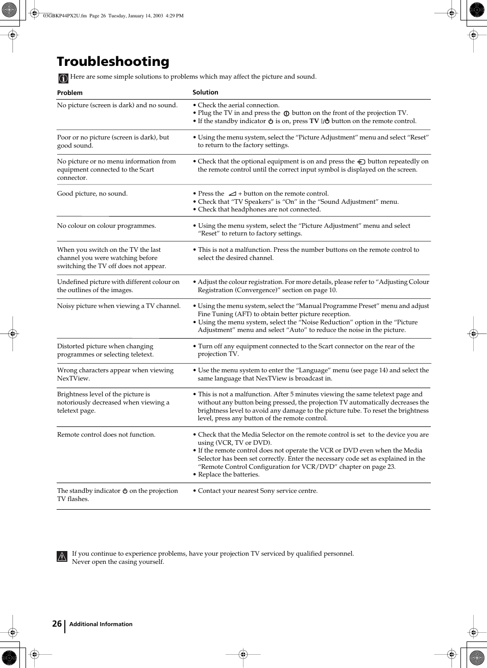 Troubleshooting | Sony KP-44PX2U User Manual | Page 26 / 28