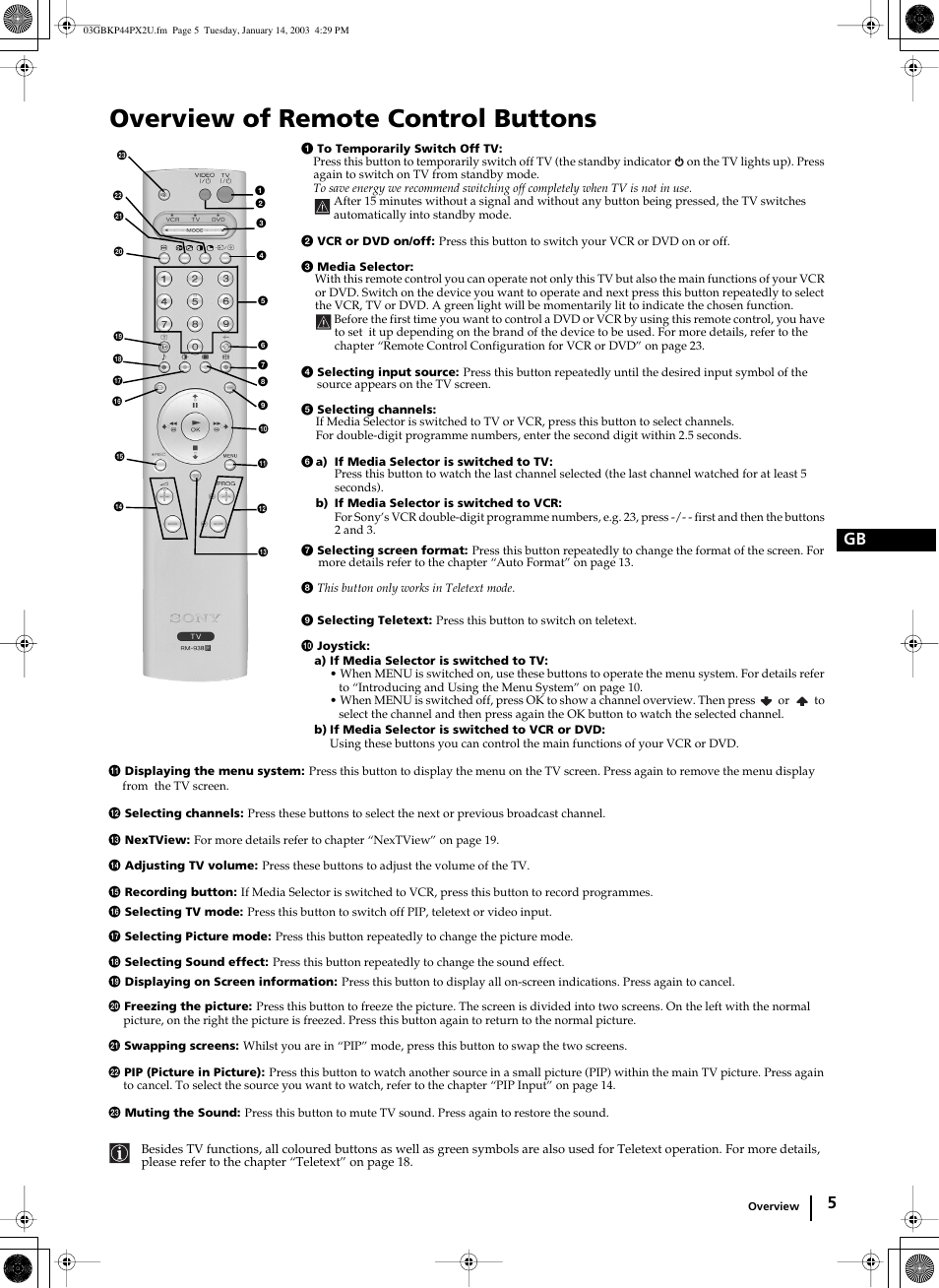 Checking the accessories supplied, Overview of remote control buttons, 5 gb | Sony KP-44PX2U User Manual | Page 5 / 28