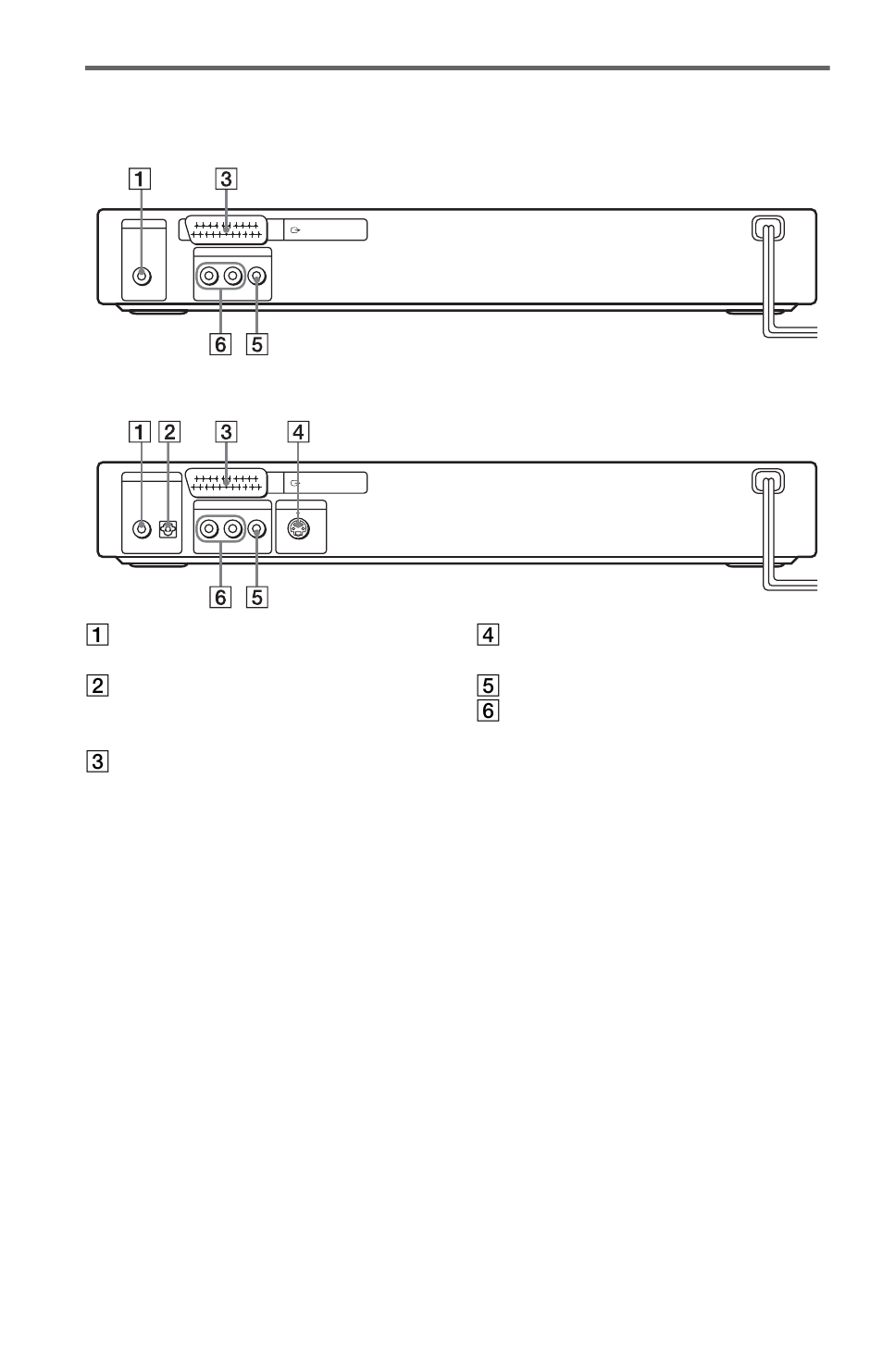 Rear panel | Sony DVP-NS405 User Manual | Page 10 / 72