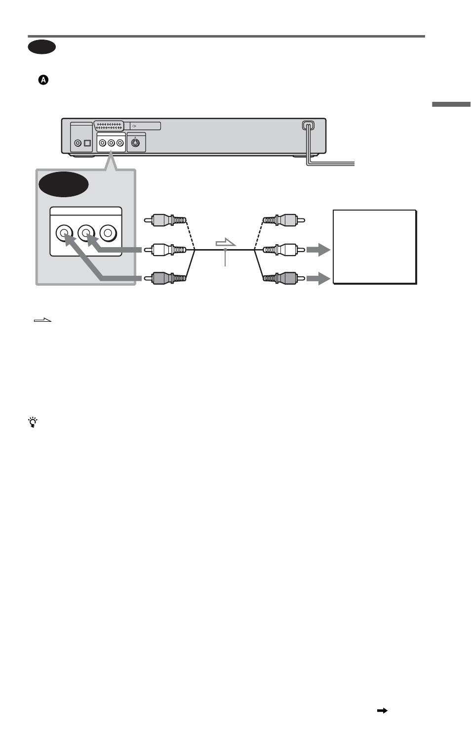 Cks (21), Connecting to your tv, Hook up s | Sony DVP-NS405 User Manual | Page 21 / 72