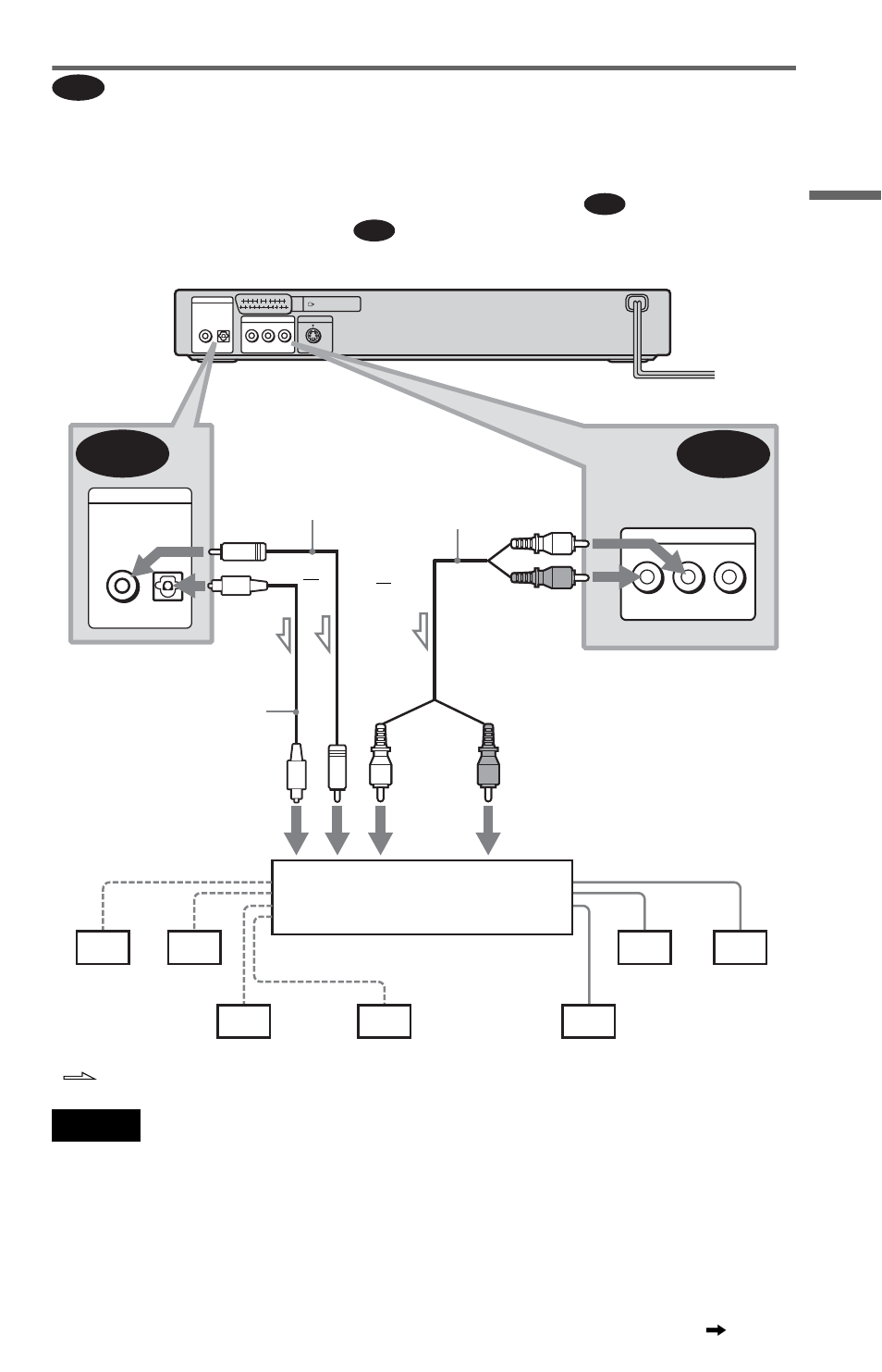 C-2 c-1 | Sony DVP-NS405 User Manual | Page 23 / 72