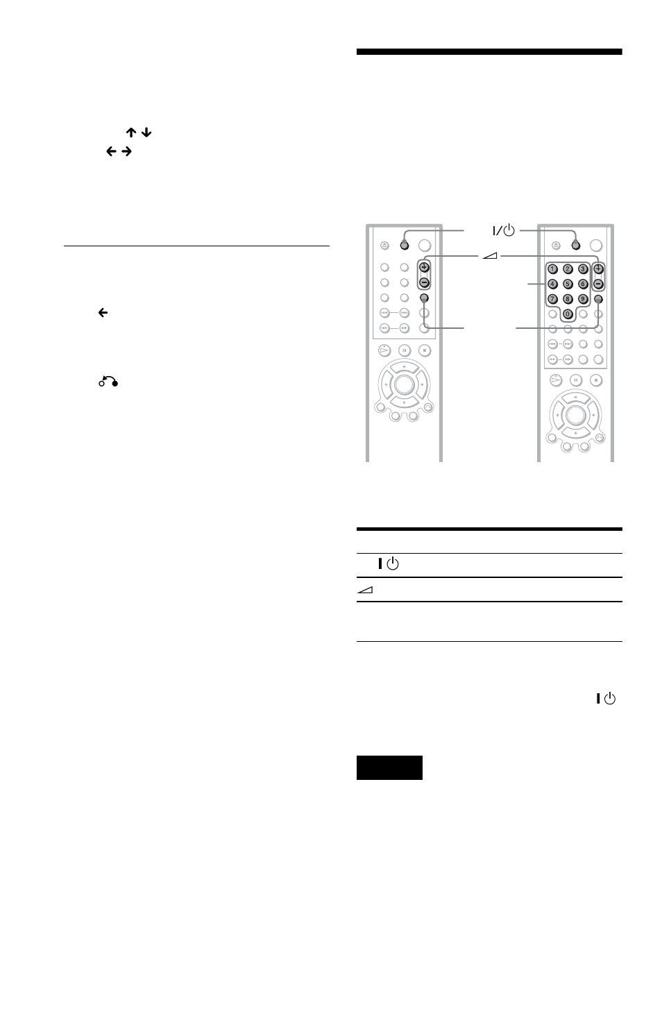 Controlling your tv with the supplied remote, N (56, Tton (56) | Sony DVP-NS405 User Manual | Page 56 / 72