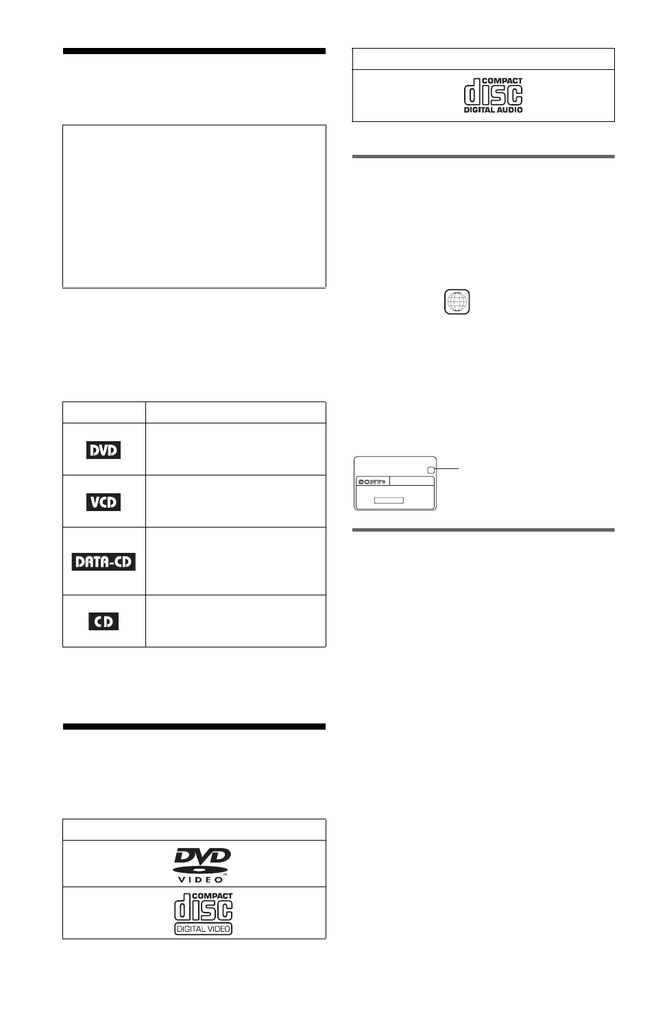 About this manual, This player can play the following discs, Region code | Example of discs that the player cannot play | Sony DVP-NS405 User Manual | Page 6 / 72