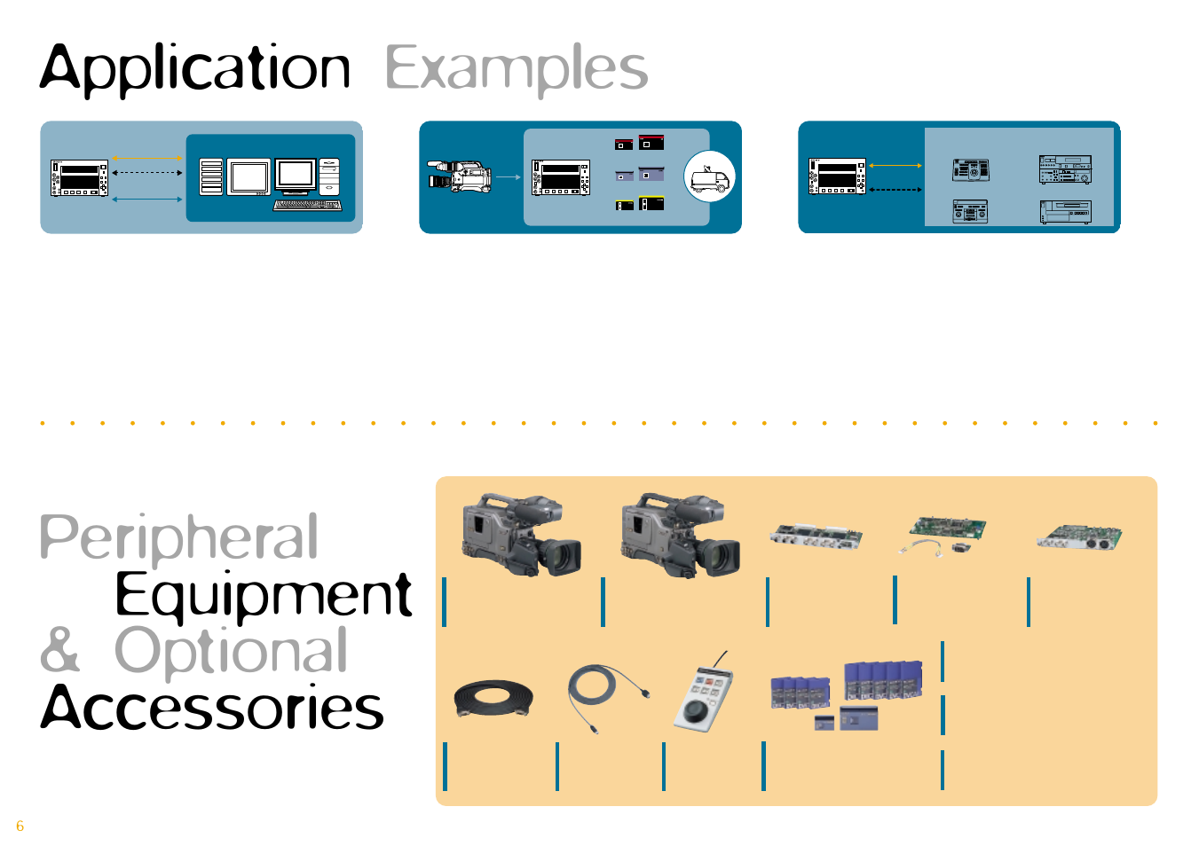 Peripheral equipment & optional accessories, Application examples | Sony DSR-1500P User Manual | Page 6 / 8