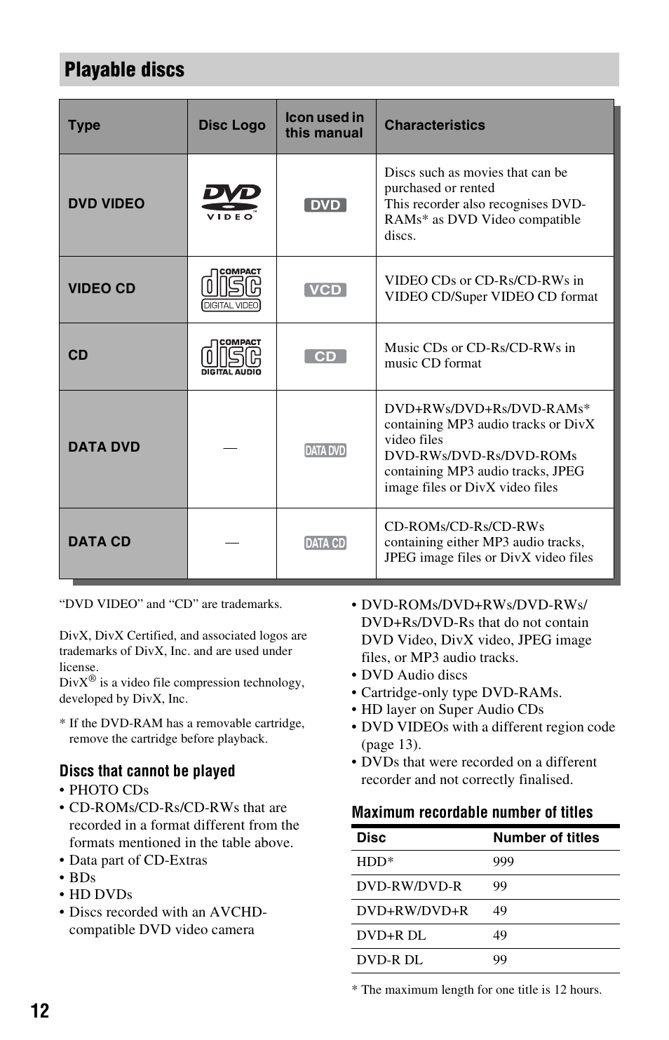 Playable discs | Sony RDR-HXD970 User Manual | Page 12 / 172