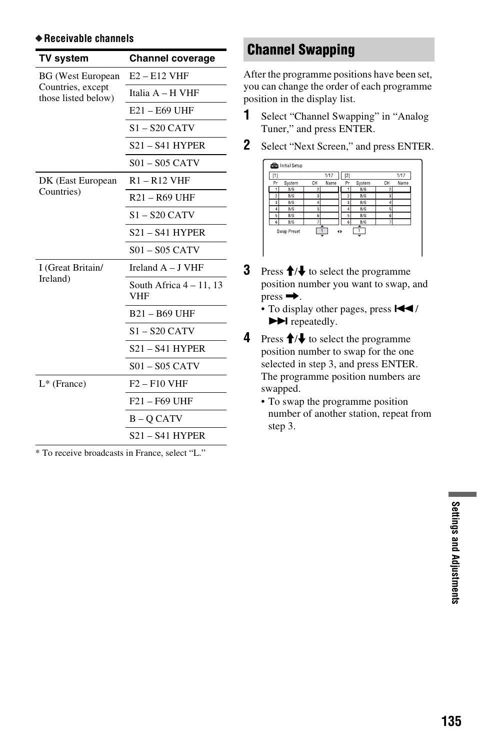 Channel swapping | Sony RDR-HXD970 User Manual | Page 135 / 172