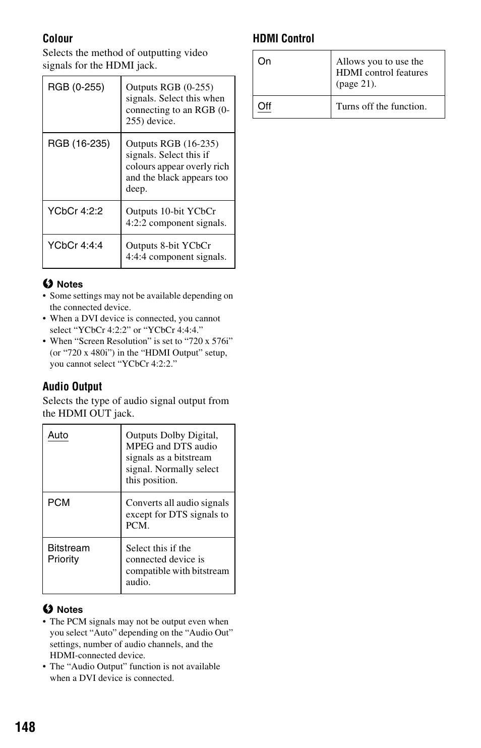 Sony RDR-HXD970 User Manual | Page 148 / 172