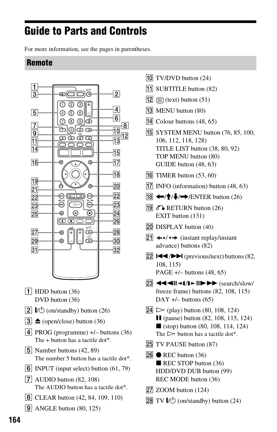 Guide to parts and controls, Remote | Sony RDR-HXD970 User Manual | Page 164 / 172
