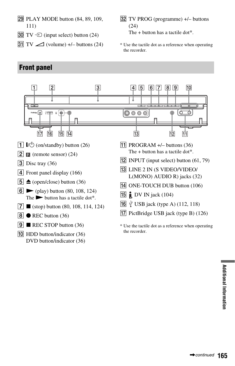 Front panel | Sony RDR-HXD970 User Manual | Page 165 / 172