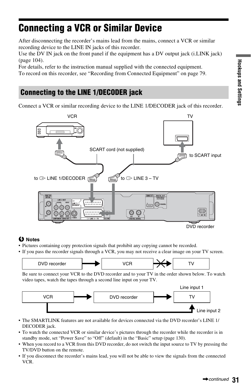 Connecting a vcr or similar device, Connecting to the line 1/decoder jack | Sony RDR-HXD970 User Manual | Page 31 / 172