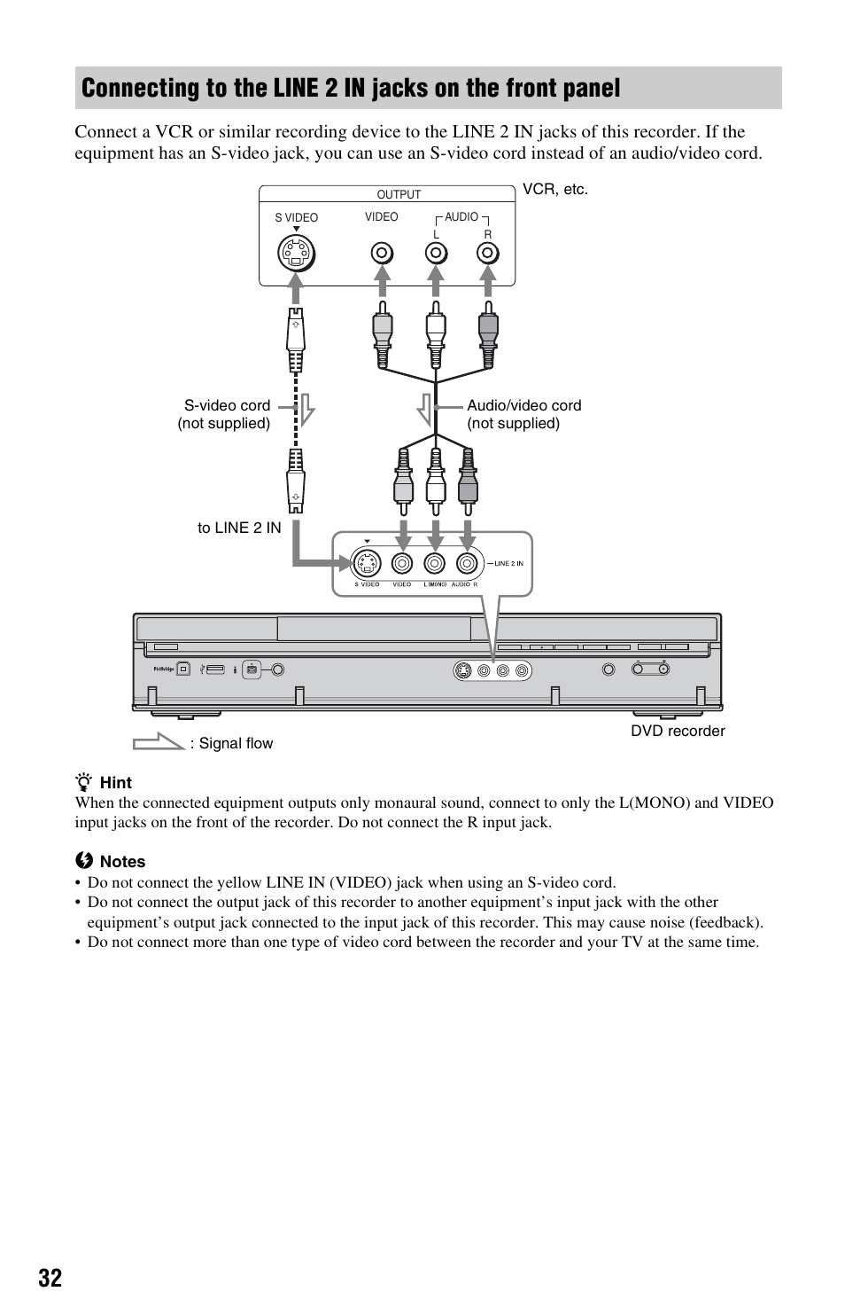 Sony RDR-HXD970 User Manual | Page 32 / 172