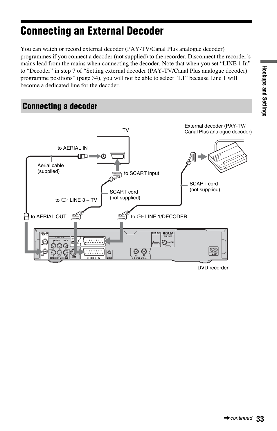 Connecting an external decoder, Connecting a decoder | Sony RDR-HXD970 User Manual | Page 33 / 172