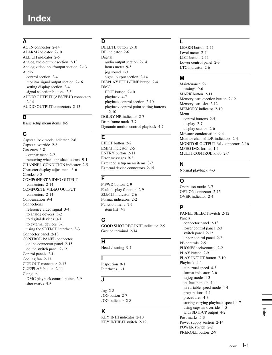 Index | Sony MSW-M2100 User Manual | Page 103 / 106
