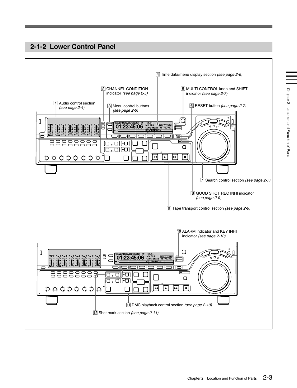 1-2 lower control panel | Sony MSW-M2100 User Manual | Page 11 / 106