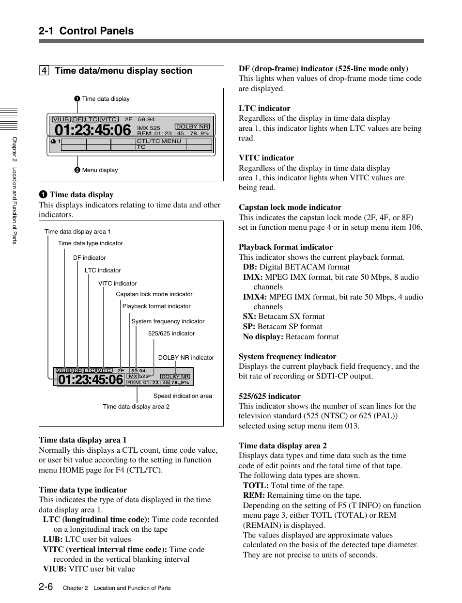 1 control panels | Sony MSW-M2100 User Manual | Page 14 / 106