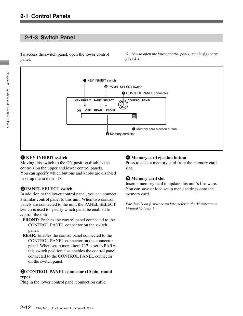 1-3 switch panel, 1 control panels | Sony MSW-M2100 User Manual | Page 20 / 106