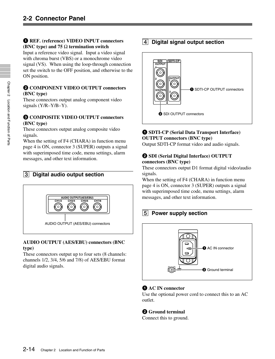 2 connector panel | Sony MSW-M2100 User Manual | Page 22 / 106