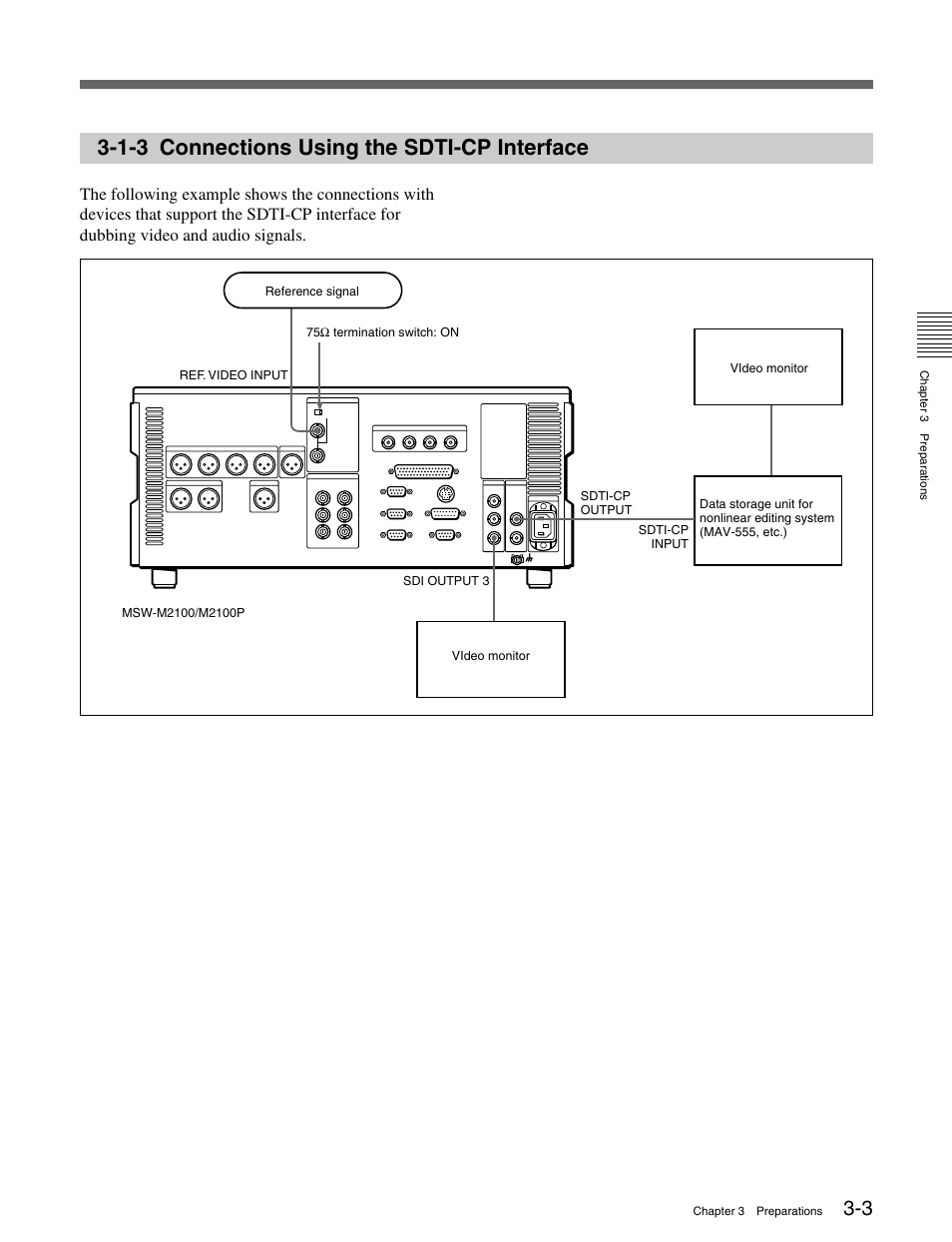 1-3 connections using the sdti-cp interface | Sony MSW-M2100 User Manual | Page 27 / 106